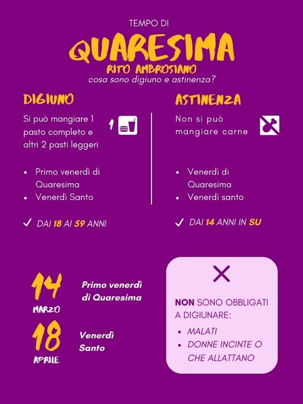 Astinenza e digiuno